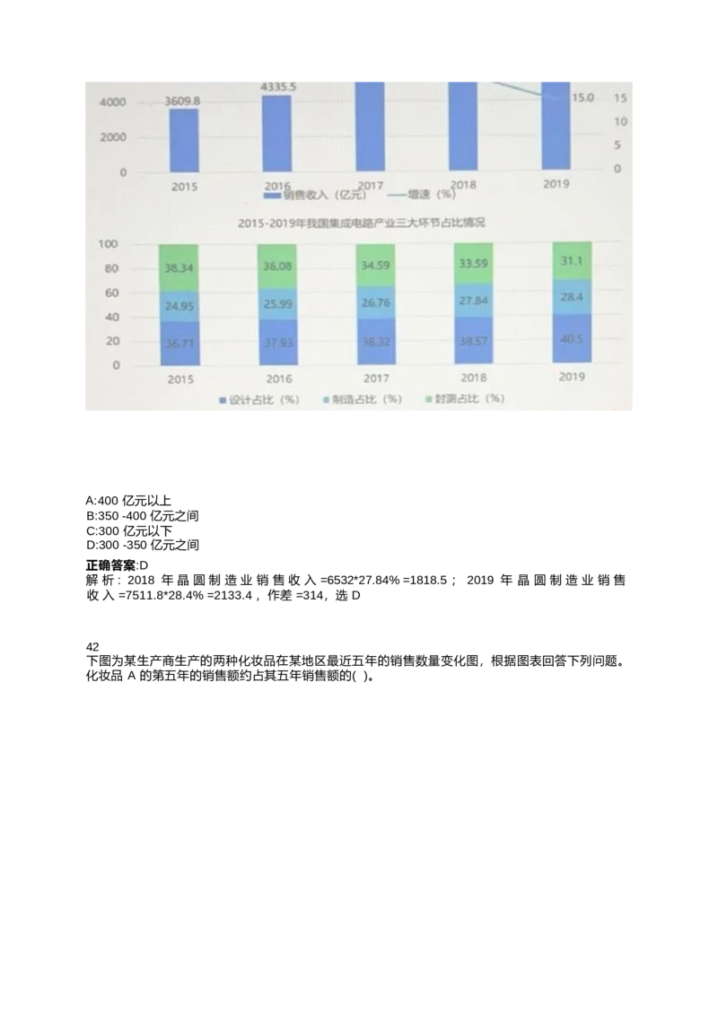 2024北森测评题库整理（完整版.）_2025春招题库汇总_北森