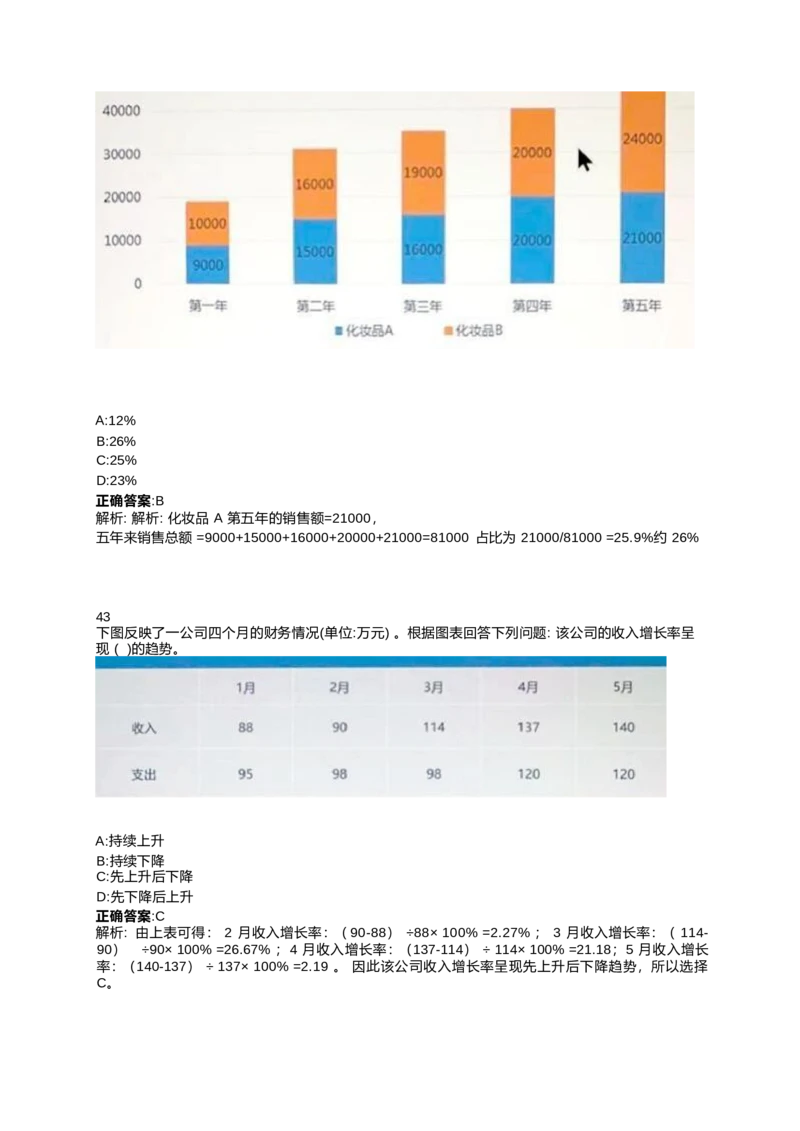2024北森测评题库整理（完整版.）_2025春招题库汇总_北森
