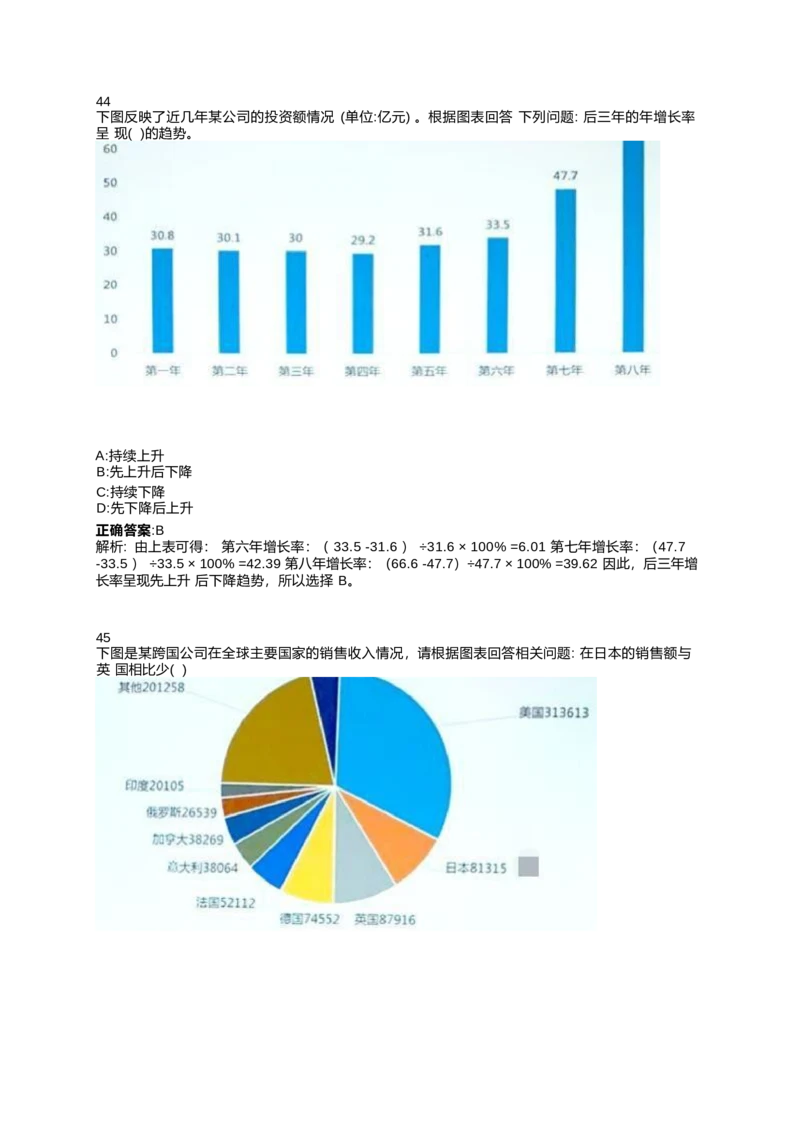 2024北森测评题库整理（完整版.）_2025春招题库汇总_北森