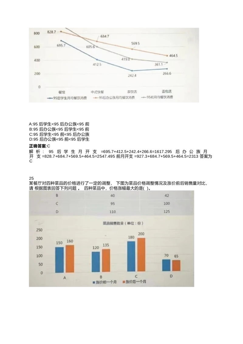 2024北森测评题库整理（完整版.）_2025春招题库汇总_北森