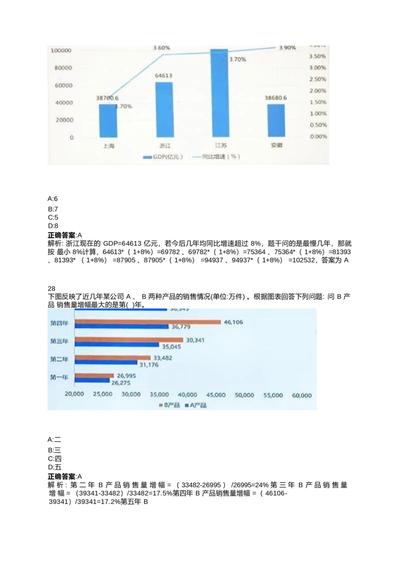2024北森测评题库整理（完整版.）_2025春招题库汇总_北森