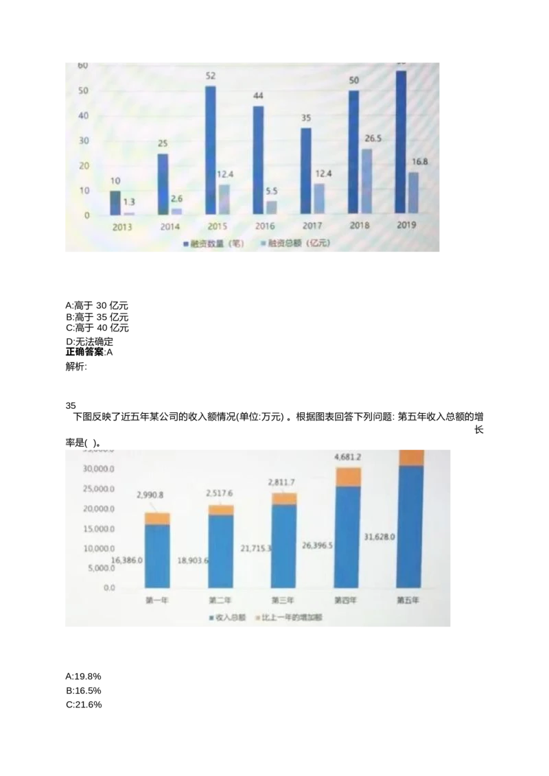 2024北森测评题库整理（完整版.）_2025春招题库汇总_北森