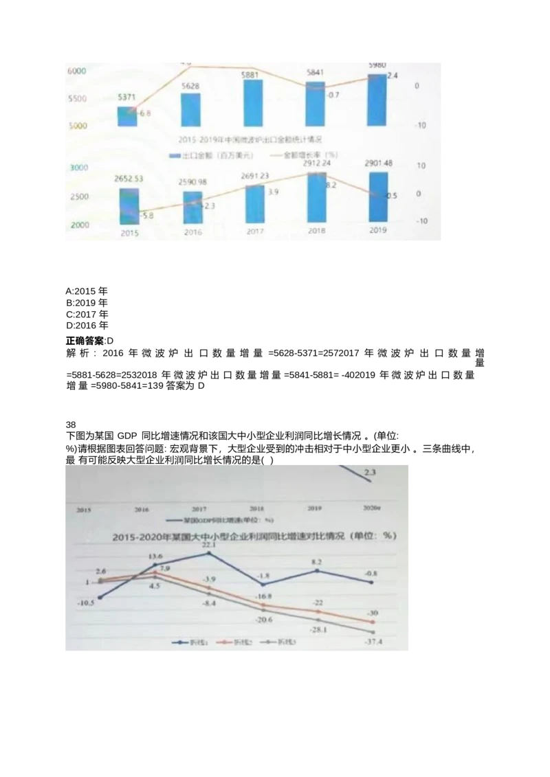 2024北森测评题库整理（完整版.）_2025春招题库汇总_北森