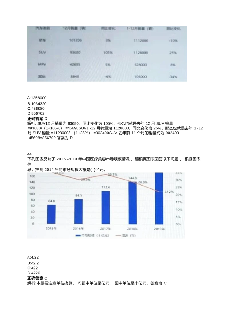 2024北森测评题库整理（完整版.）_2025春招题库汇总_北森