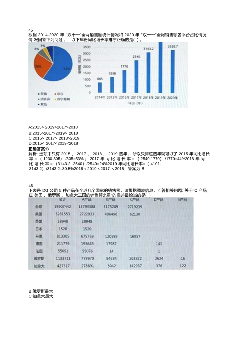 2024北森测评题库整理（完整版.）_2025春招题库汇总_北森