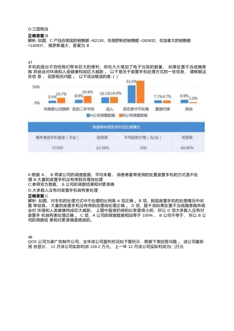 2024北森测评题库整理（完整版.）_2025春招题库汇总_北森