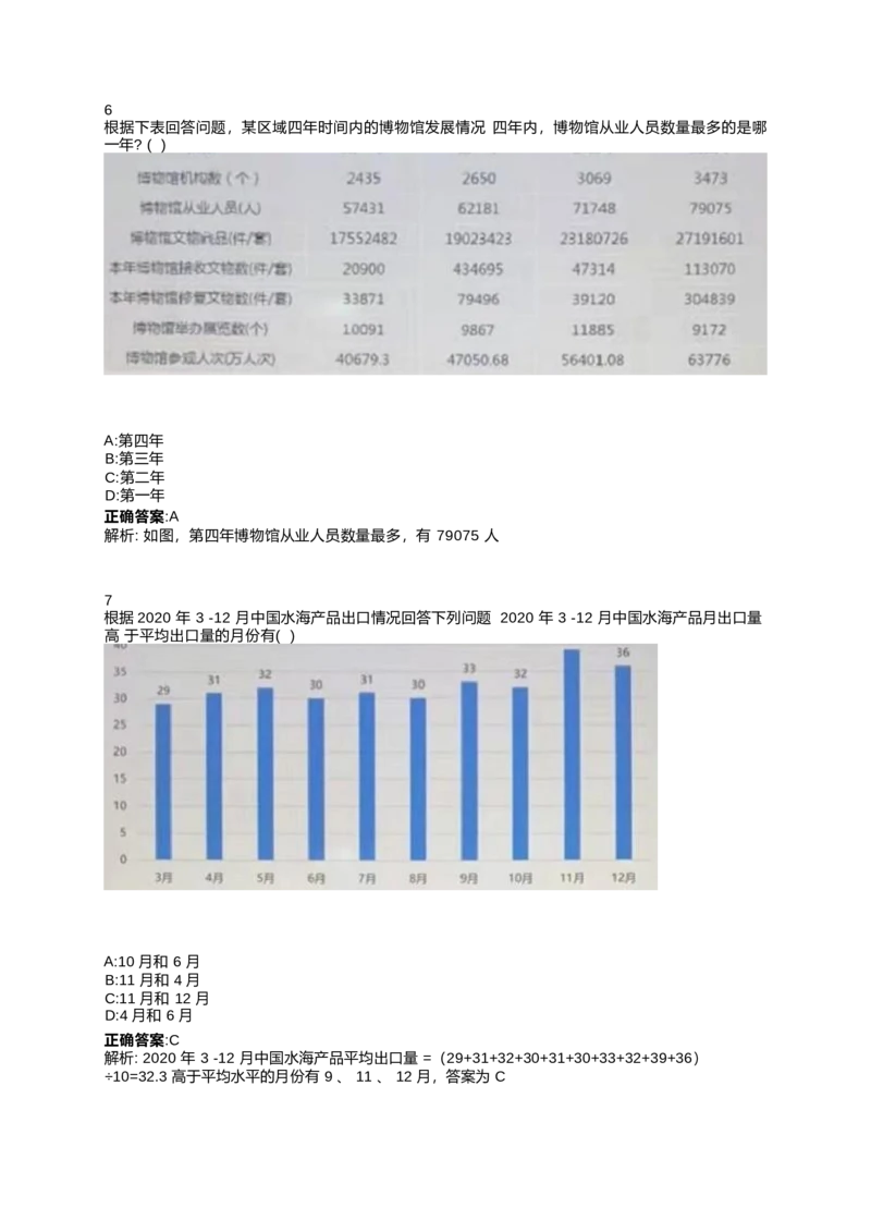 2024北森测评题库整理（完整版.）_2025春招题库汇总_北森