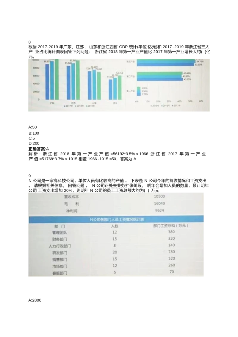 2024北森测评题库整理（完整版.）_2025春招题库汇总_北森