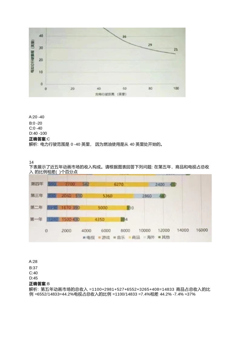 2024北森测评题库整理（完整版.）_2025春招题库汇总_北森
