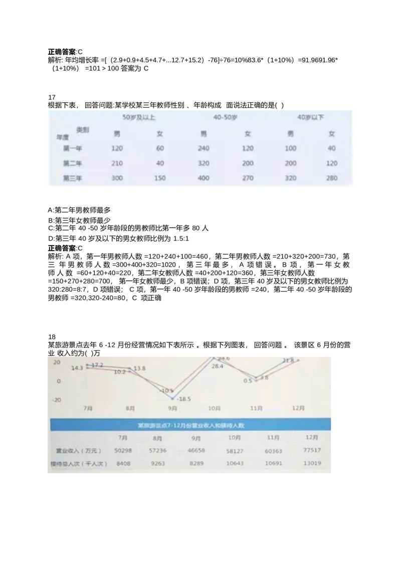 2024北森测评题库整理（完整版.）_2025春招题库汇总_北森