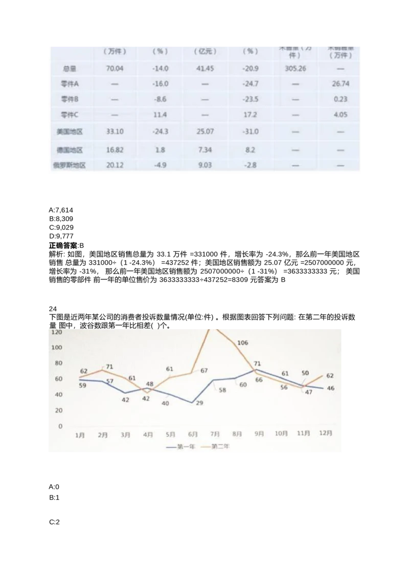 2024北森测评题库整理（完整版.）_2025春招题库汇总_北森