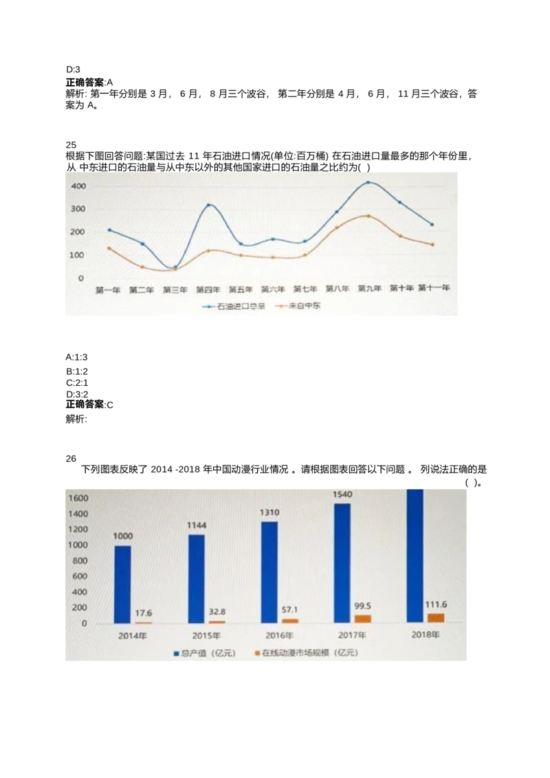 2024北森测评题库整理（完整版.）_2025春招题库汇总_北森