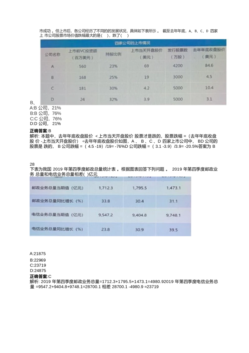 2024北森测评题库整理（完整版.）_2025春招题库汇总_北森