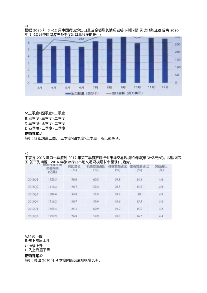 2024北森测评题库整理（完整版.）_2025春招题库汇总_北森