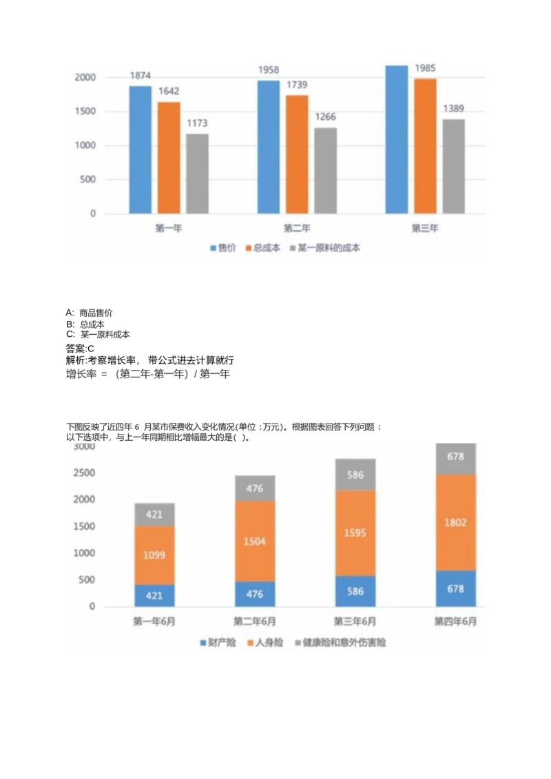2024北森测评题库整理（完整版.）_2025春招题库汇总_北森