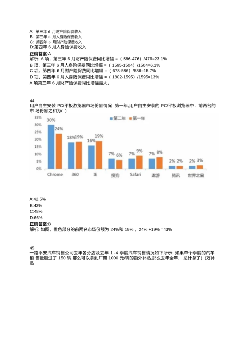 2024北森测评题库整理（完整版.）_2025春招题库汇总_北森