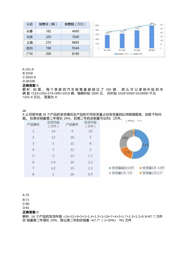 2024北森测评题库整理（完整版.）_2025春招题库汇总_北森