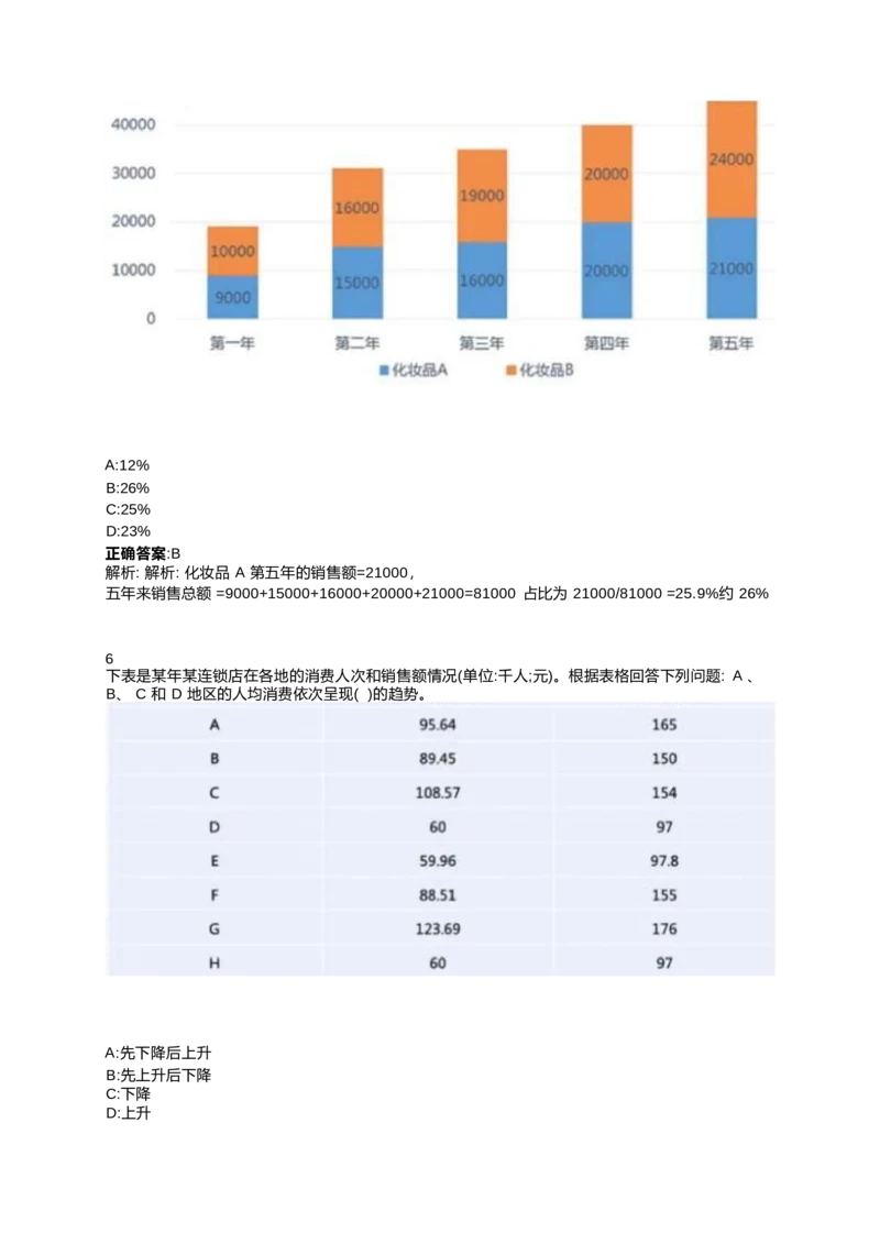 2024北森测评题库整理（完整版.）_2025春招题库汇总_北森