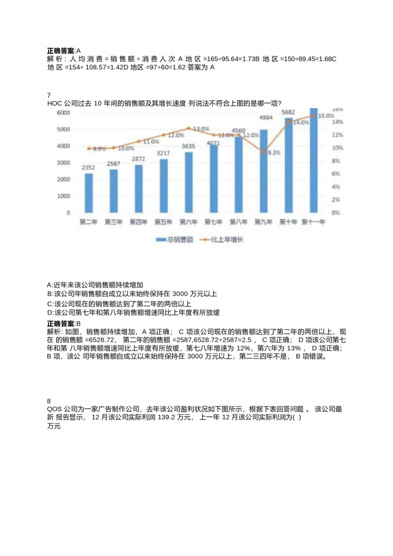 2024北森测评题库整理（完整版.）_2025春招题库汇总_北森