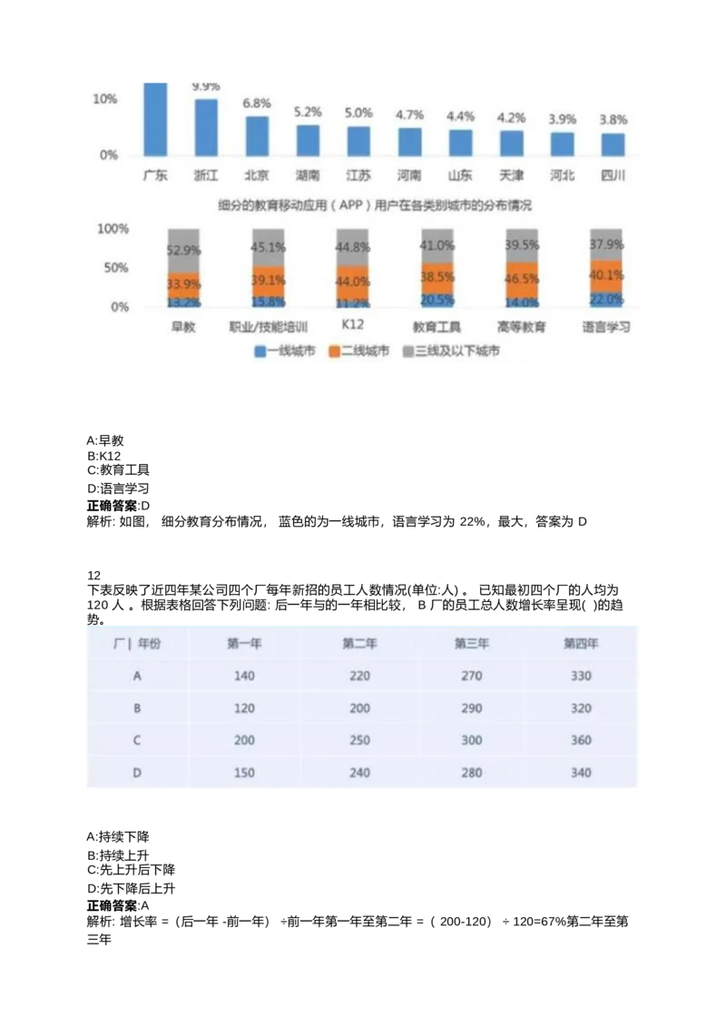 2024北森测评题库整理（完整版.）_2025春招题库汇总_北森