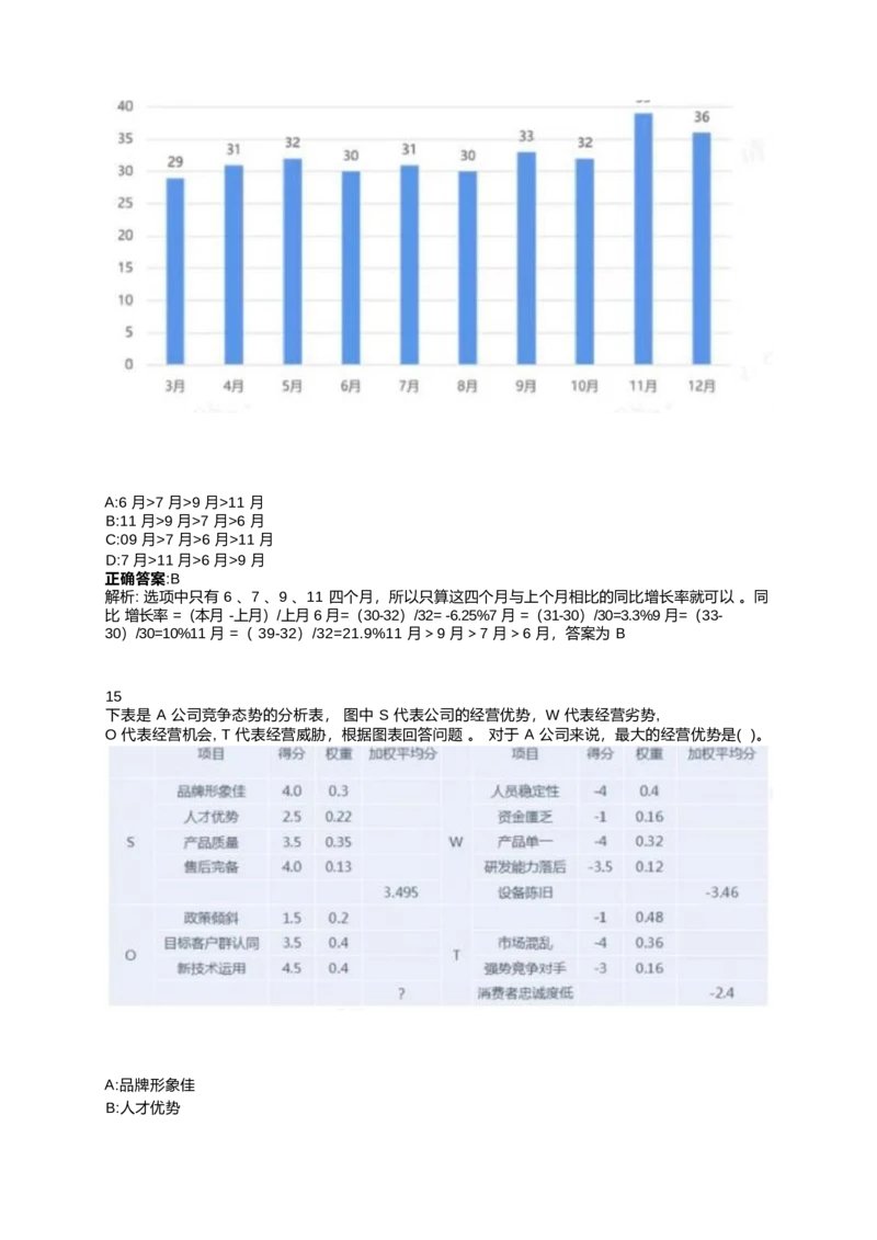 2024北森测评题库整理（完整版.）_2025春招题库汇总_北森