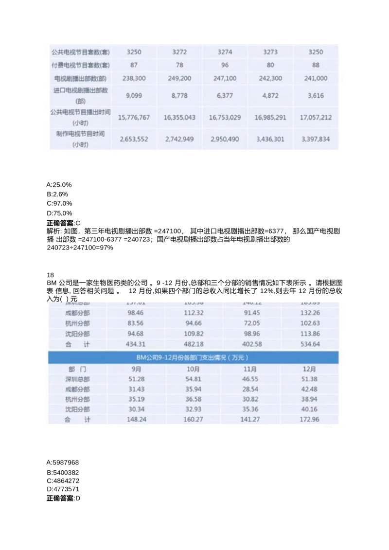 2024北森测评题库整理（完整版.）_2025春招题库汇总_北森