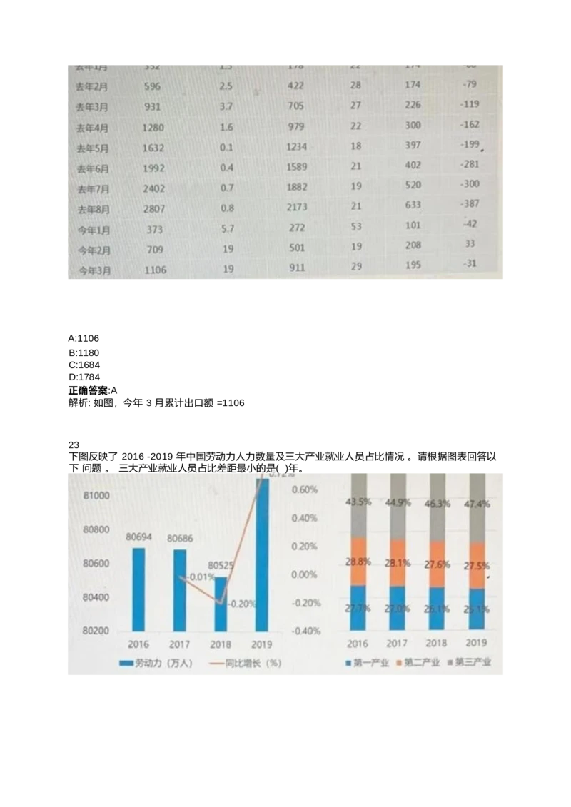 2024北森测评题库整理（完整版.）_2025春招题库汇总_北森