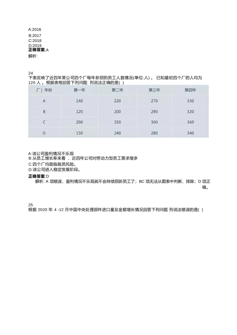 2024北森测评题库整理（完整版.）_2025春招题库汇总_北森