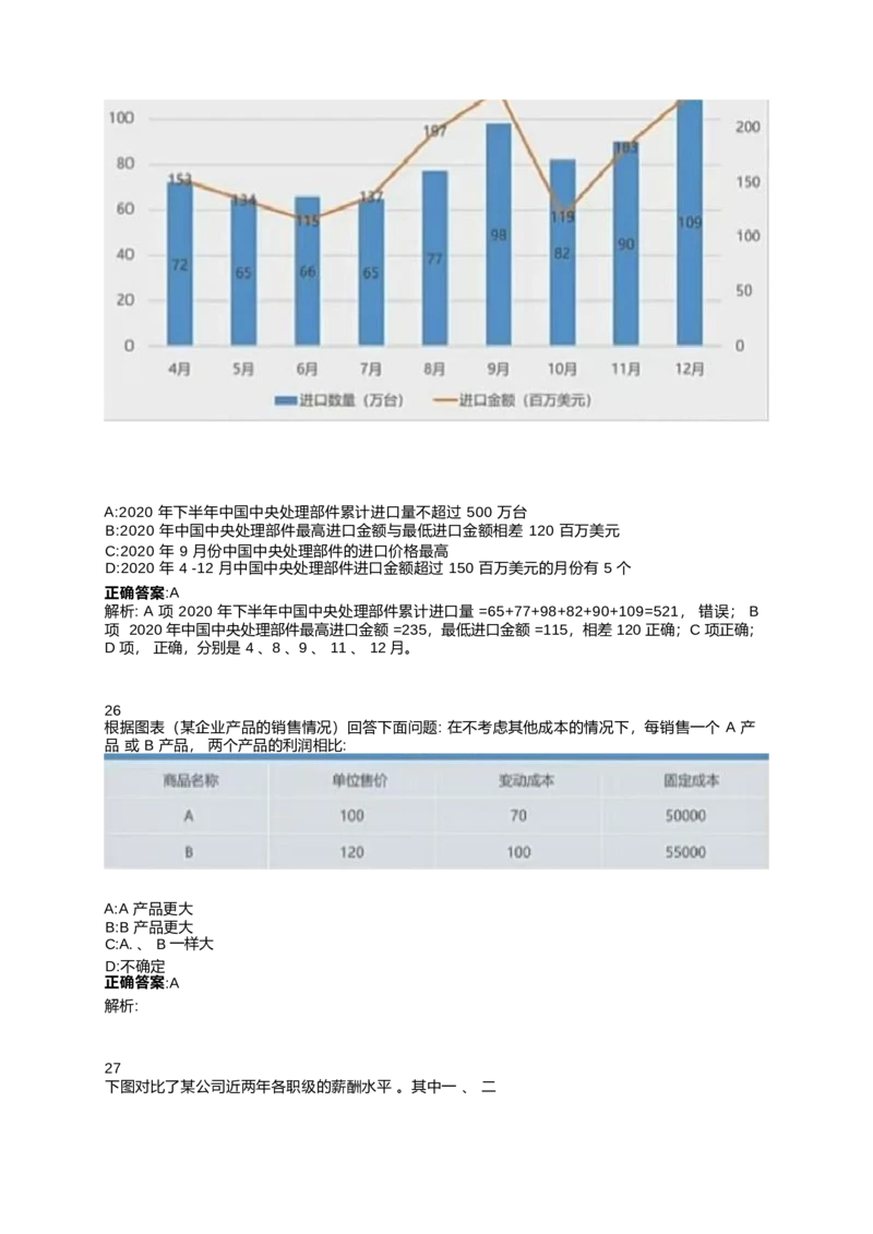 2024北森测评题库整理（完整版.）_2025春招题库汇总_北森