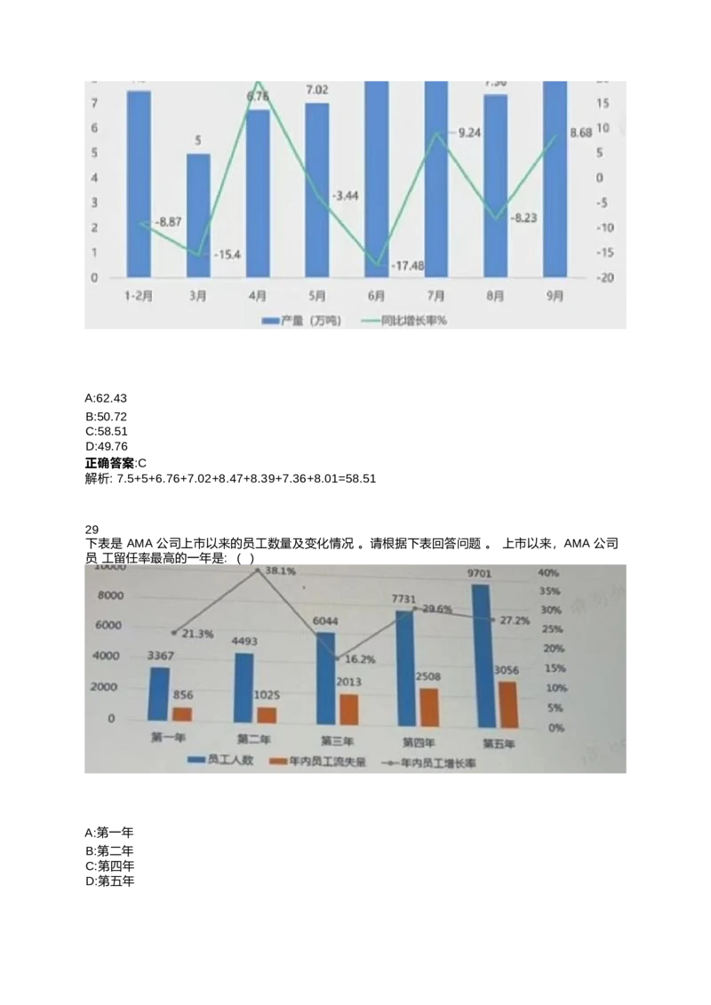 2024北森测评题库整理（完整版.）_2025春招题库汇总_北森