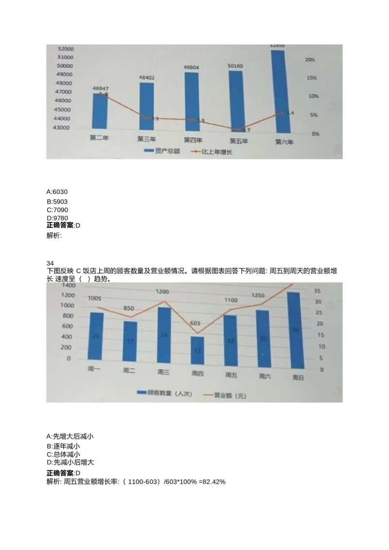 2024北森测评题库整理（完整版.）_2025春招题库汇总_北森