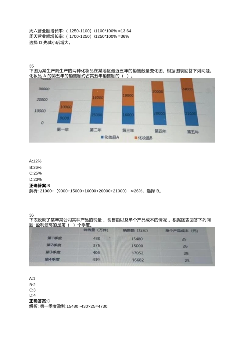 2024北森测评题库整理（完整版.）_2025春招题库汇总_北森