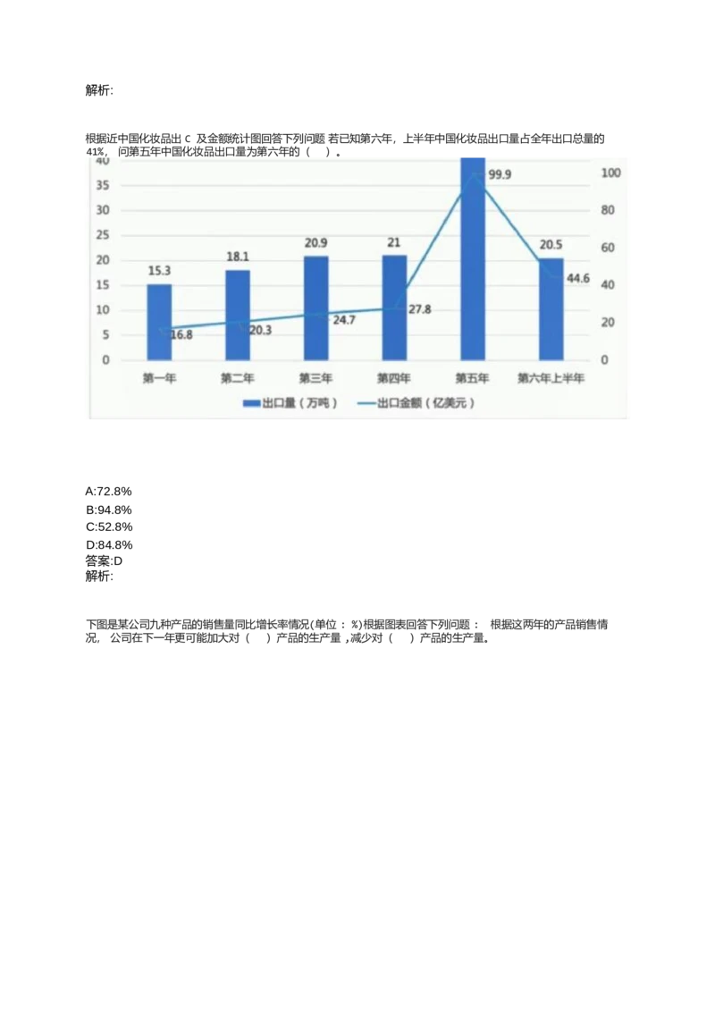 2024北森测评题库整理（完整版.）_2025春招题库汇总_北森