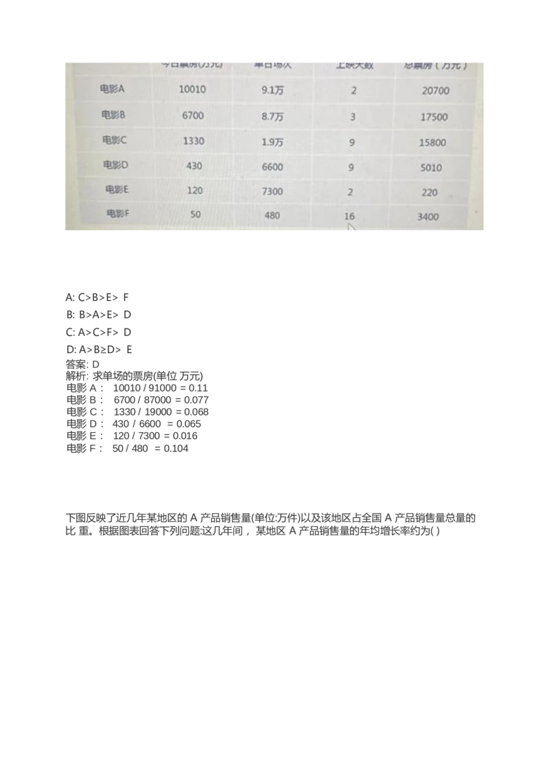 2024北森测评题库整理（完整版.）_2025春招题库汇总_北森