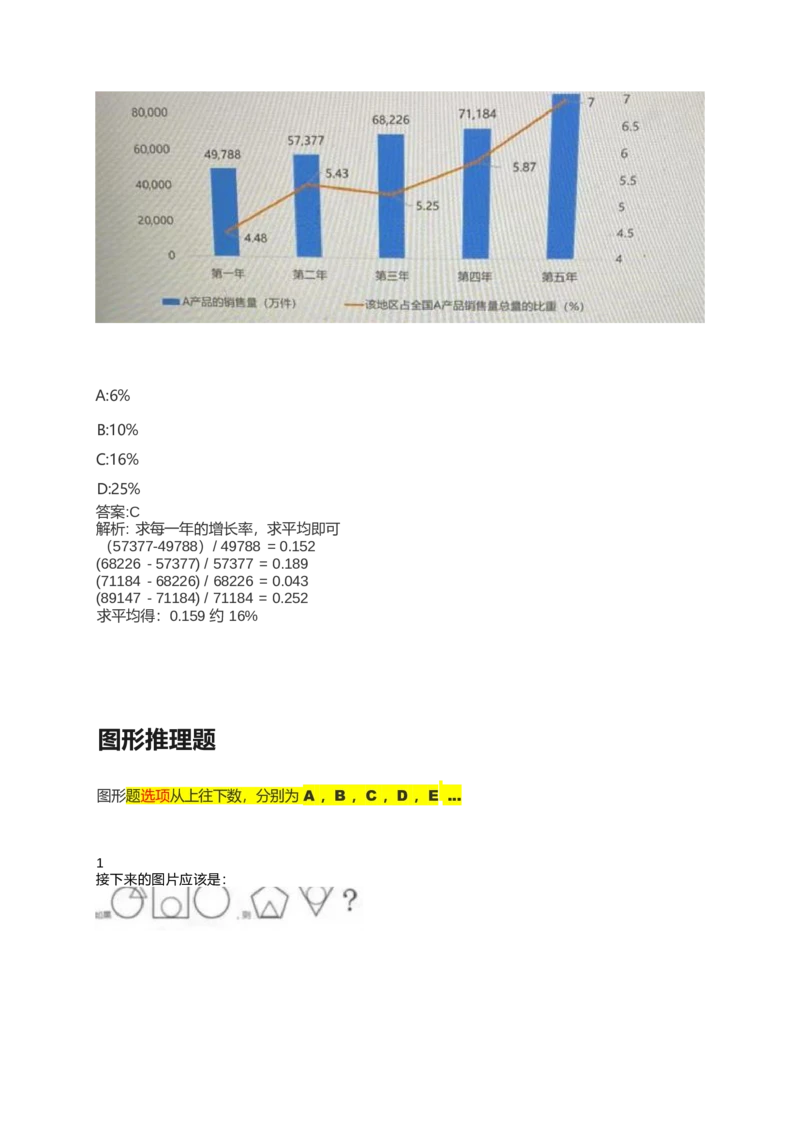 2024北森测评题库整理（完整版.）_2025春招题库汇总_北森