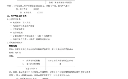 4.1会计学基础考点汇总（共15页）_2025春招题库汇总_国企题库_国家能源_20230827_151217_2-国家能源集团2023招聘笔试完整知识点（专业知识部分）_管理类