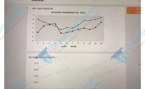 9海康威视春招测评2（瑞克求职：2020春招）_2025春招题库汇总_十大行测题库_2023年十大热门题库更新中_01、北sen汇总_补充资料_04、21、20年北s真题整理，部分有解析（word+pdf）
