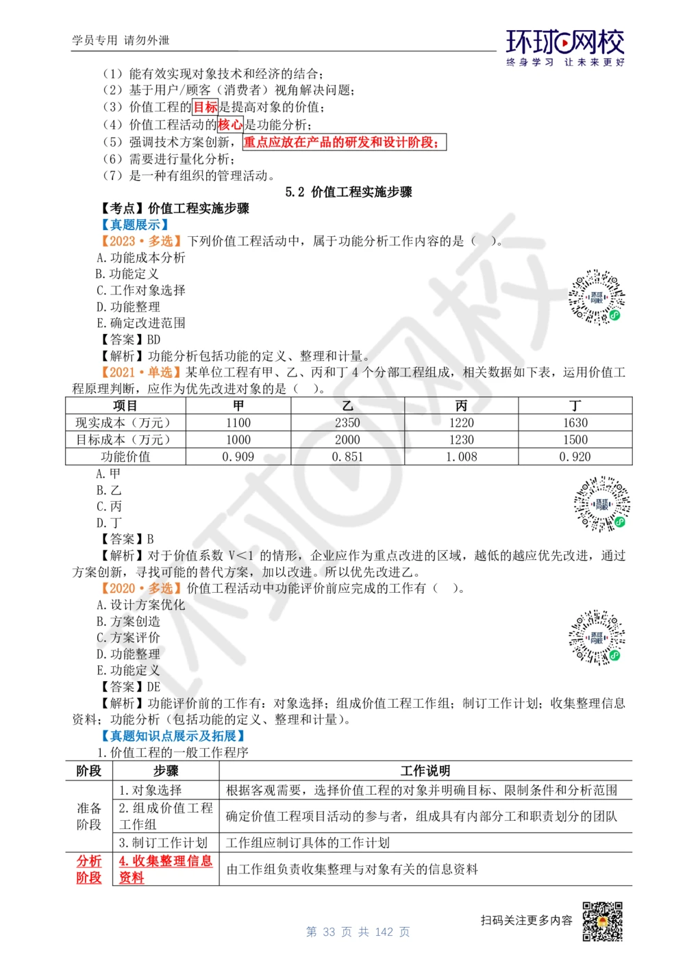 01.2025环球网校一级建造师《建设工程经济》真题透析_2026年一级建造师_2026年一建经济_2025年一建经济SVIP_03-习题精析✿实战特训✿模考通关_49-经济《真题透析班》胡安然HQ