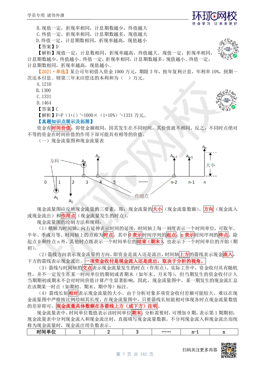 01.2025环球网校一级建造师《建设工程经济》真题透析_2026年一级建造师_2026年一建经济_2025年一建经济SVIP_03-习题精析✿实战特训✿模考通关_49-经济《真题透析班》胡安然HQ