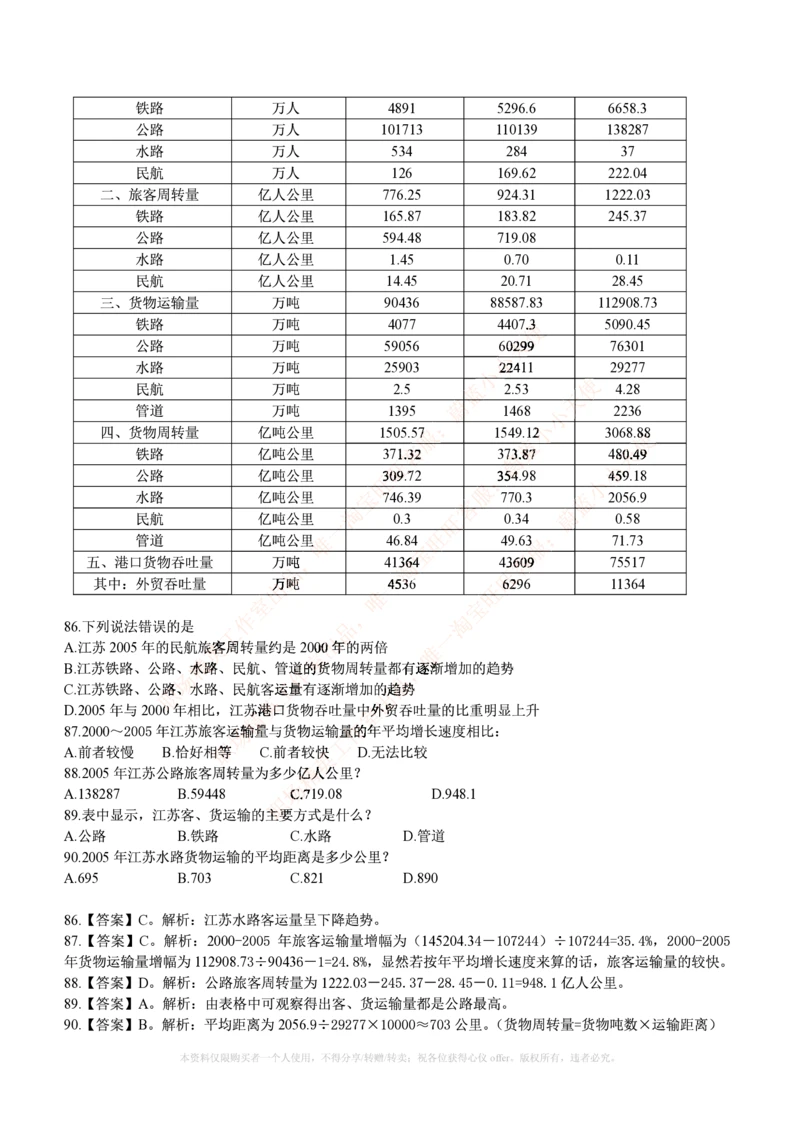 4.通用能力(行测)--资料分析题库+解析☆☆☆_三桶油_中海油_中海油_02、中海油2023通用能力测试_招聘笔试最新练习题库
