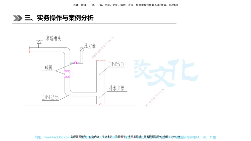 01.一建机电-2019年真题解析-讲义_2026年一级建造师_2026年一建机电_2025年一建机电SVIP_03-习题精析✿实战特训✿模考通关_27-机电《真题解析班》名师ZJ_课程讲义