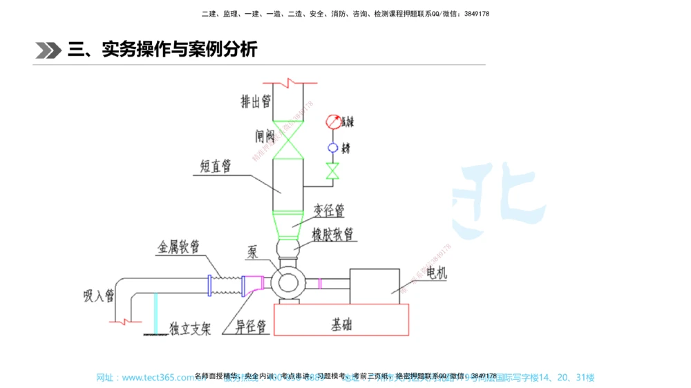 01.一建机电-2019年真题解析-讲义_2026年一级建造师_2026年一建机电_2025年一建机电SVIP_03-习题精析✿实战特训✿模考通关_27-机电《真题解析班》名师ZJ_课程讲义