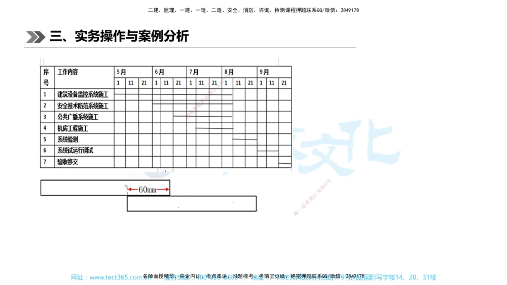 01.一建机电-2019年真题解析-讲义_2026年一级建造师_2026年一建机电_2025年一建机电SVIP_03-习题精析✿实战特训✿模考通关_27-机电《真题解析班》名师ZJ_课程讲义