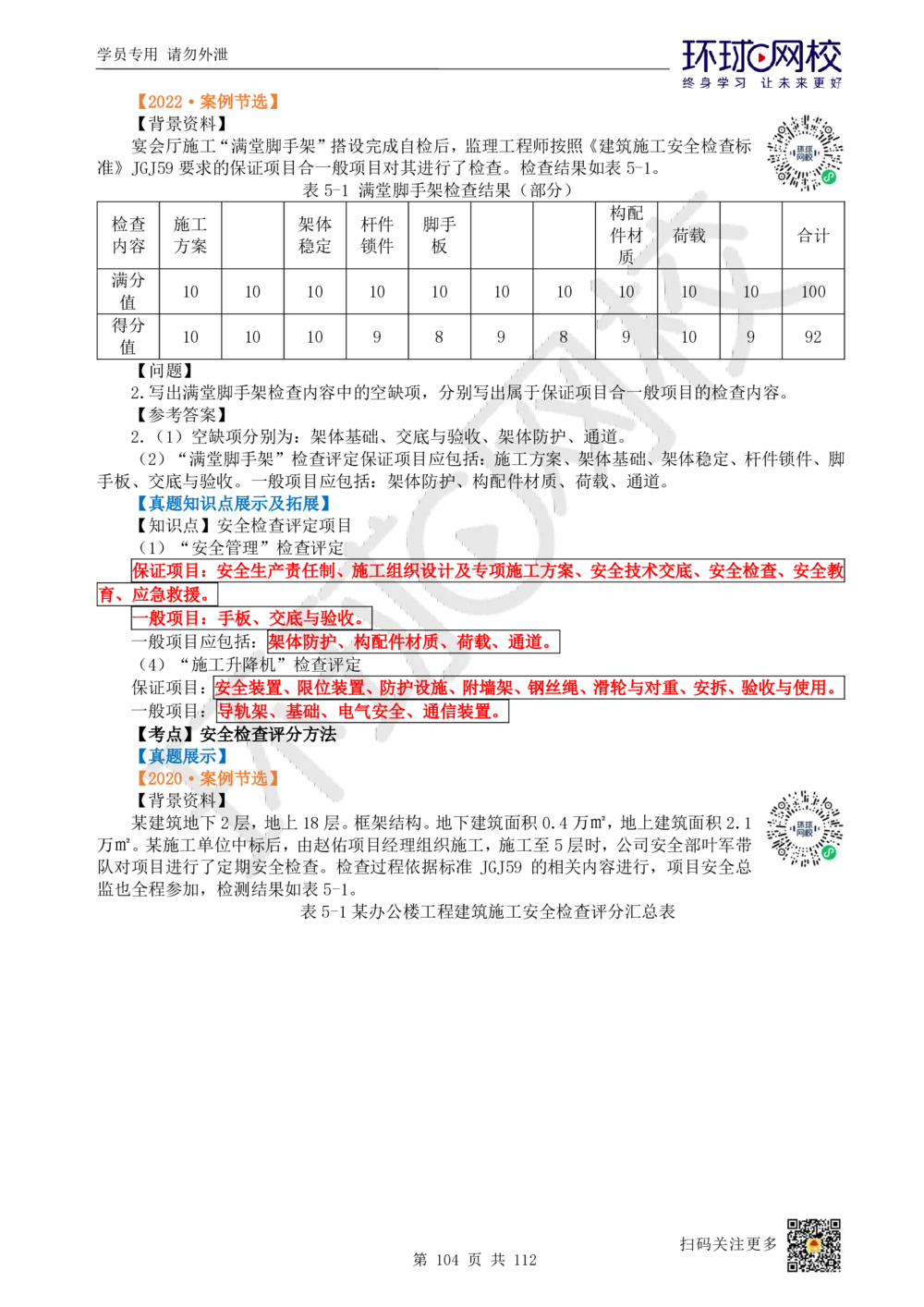 01.2025环球网校一级建造师《建筑工程管理与实务》真题透析_2026年一级建造师_2026年一建建筑_2025年一建建筑SVIP_03-习题精析✿实战特训✿模考通关_36-建筑《真题透析班》刘月HQ