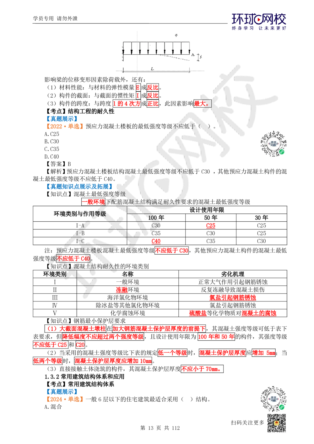01.2025环球网校一级建造师《建筑工程管理与实务》真题透析_2026年一级建造师_2026年一建建筑_2025年一建建筑SVIP_03-习题精析✿实战特训✿模考通关_36-建筑《真题透析班》刘月HQ