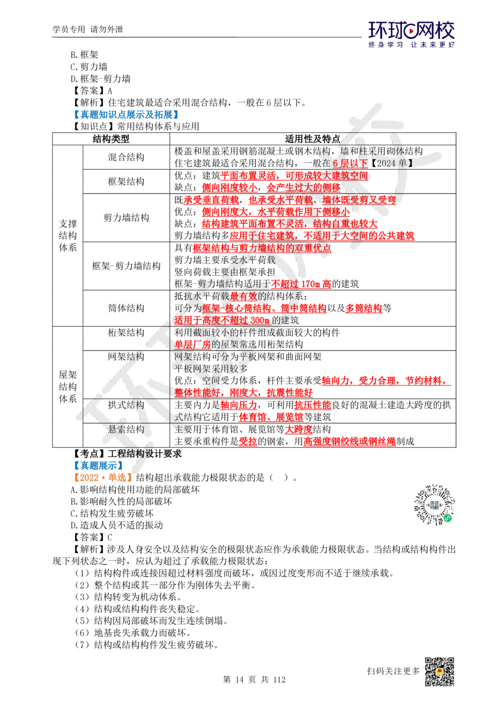 01.2025环球网校一级建造师《建筑工程管理与实务》真题透析_2026年一级建造师_2026年一建建筑_2025年一建建筑SVIP_03-习题精析✿实战特训✿模考通关_36-建筑《真题透析班》刘月HQ