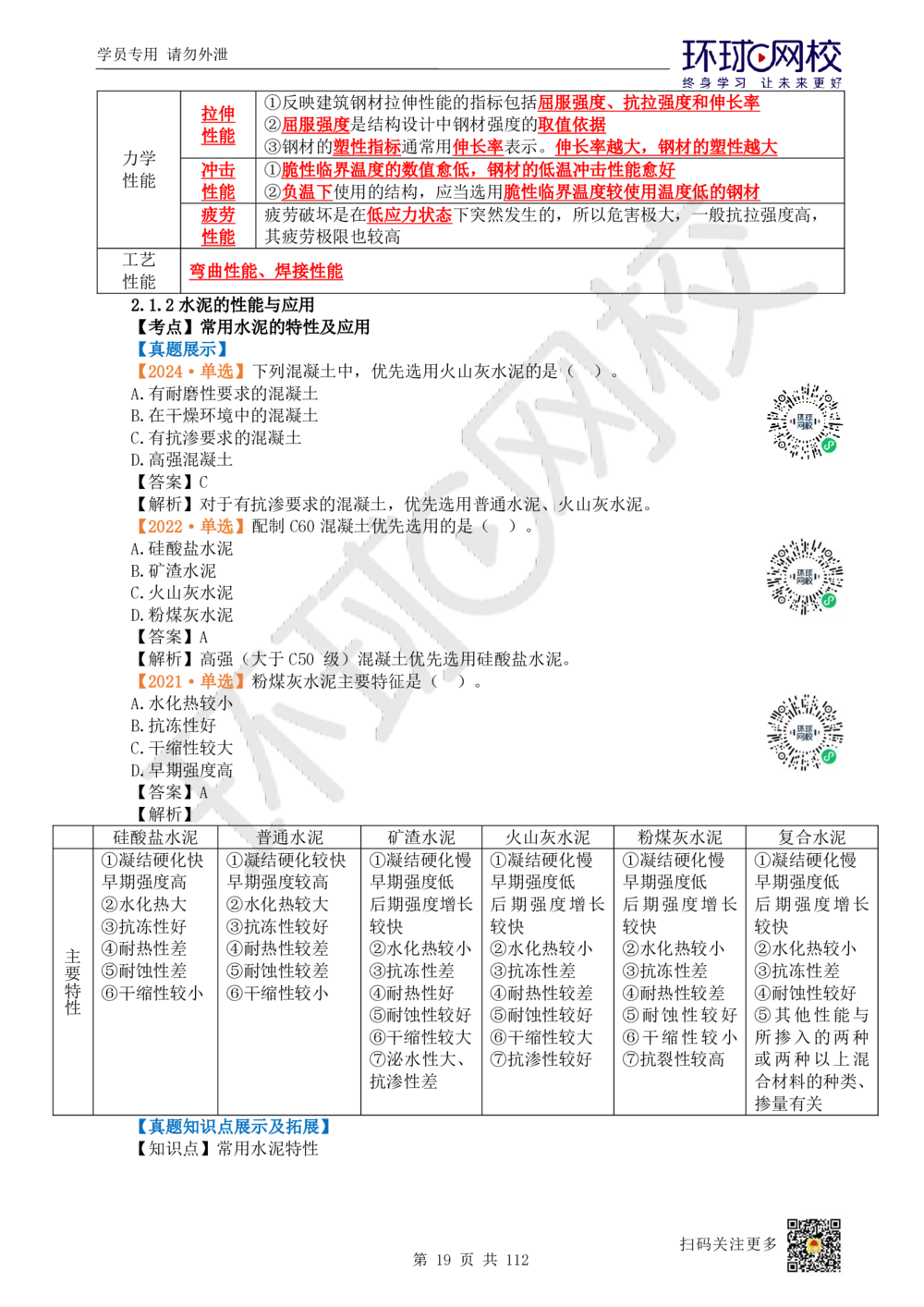 01.2025环球网校一级建造师《建筑工程管理与实务》真题透析_2026年一级建造师_2026年一建建筑_2025年一建建筑SVIP_03-习题精析✿实战特训✿模考通关_36-建筑《真题透析班》刘月HQ