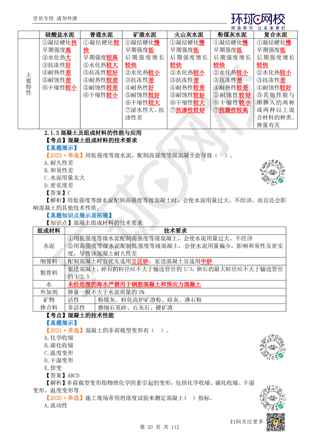 01.2025环球网校一级建造师《建筑工程管理与实务》真题透析_2026年一级建造师_2026年一建建筑_2025年一建建筑SVIP_03-习题精析✿实战特训✿模考通关_36-建筑《真题透析班》刘月HQ