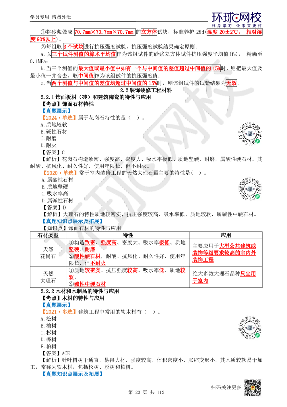01.2025环球网校一级建造师《建筑工程管理与实务》真题透析_2026年一级建造师_2026年一建建筑_2025年一建建筑SVIP_03-习题精析✿实战特训✿模考通关_36-建筑《真题透析班》刘月HQ