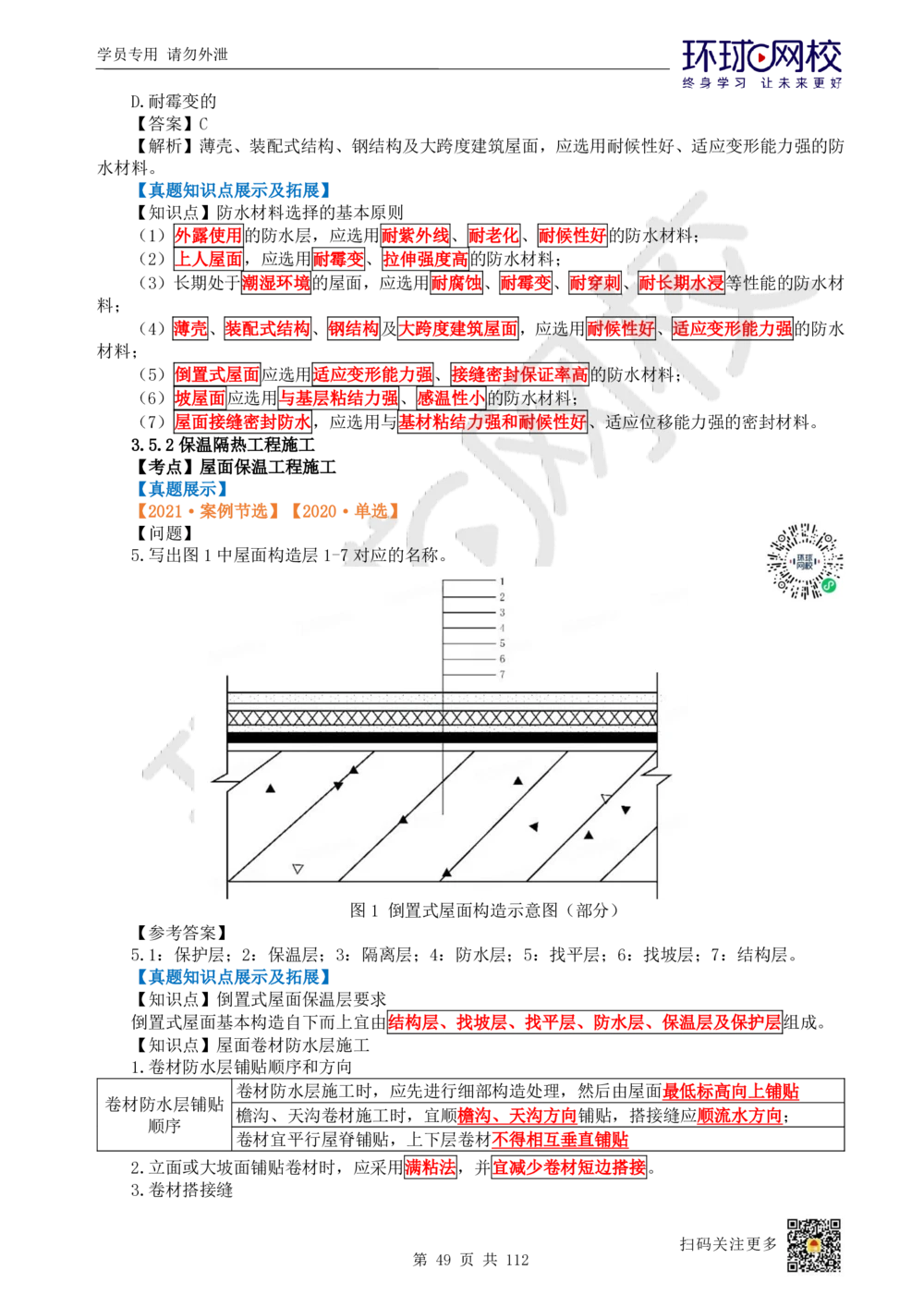 01.2025环球网校一级建造师《建筑工程管理与实务》真题透析_2026年一级建造师_2026年一建建筑_2025年一建建筑SVIP_03-习题精析✿实战特训✿模考通关_36-建筑《真题透析班》刘月HQ